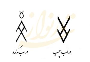 مضرب دراب مضراب دراب کنده