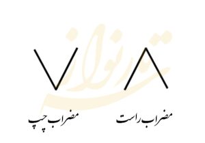 مضراب راست و چپ سه تار